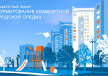 Онлайн-голосование по выбору территорий, подлежащих благоустройству в рамках федерального проекта "Формирование комфортной городской среды"