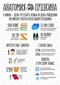 ОН ПАМЯТНИК СЕБЕ ВОЗДВИГ НЕРУКОТВОРНЫЙ…